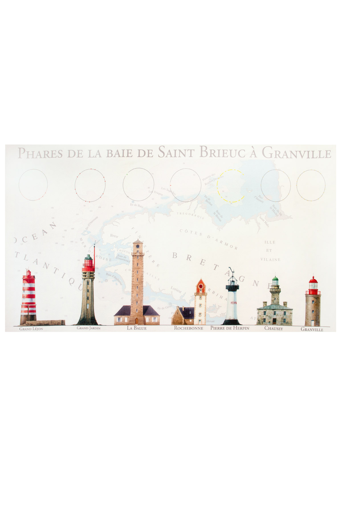 Drap de bain PHARES DE ST BRIEUC A GRANVILLE
