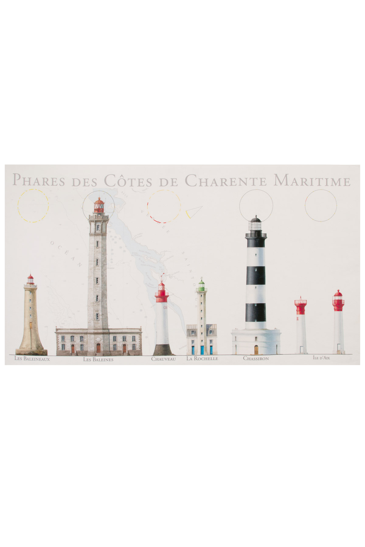 - PHARES DE CHARENTE MARITIME