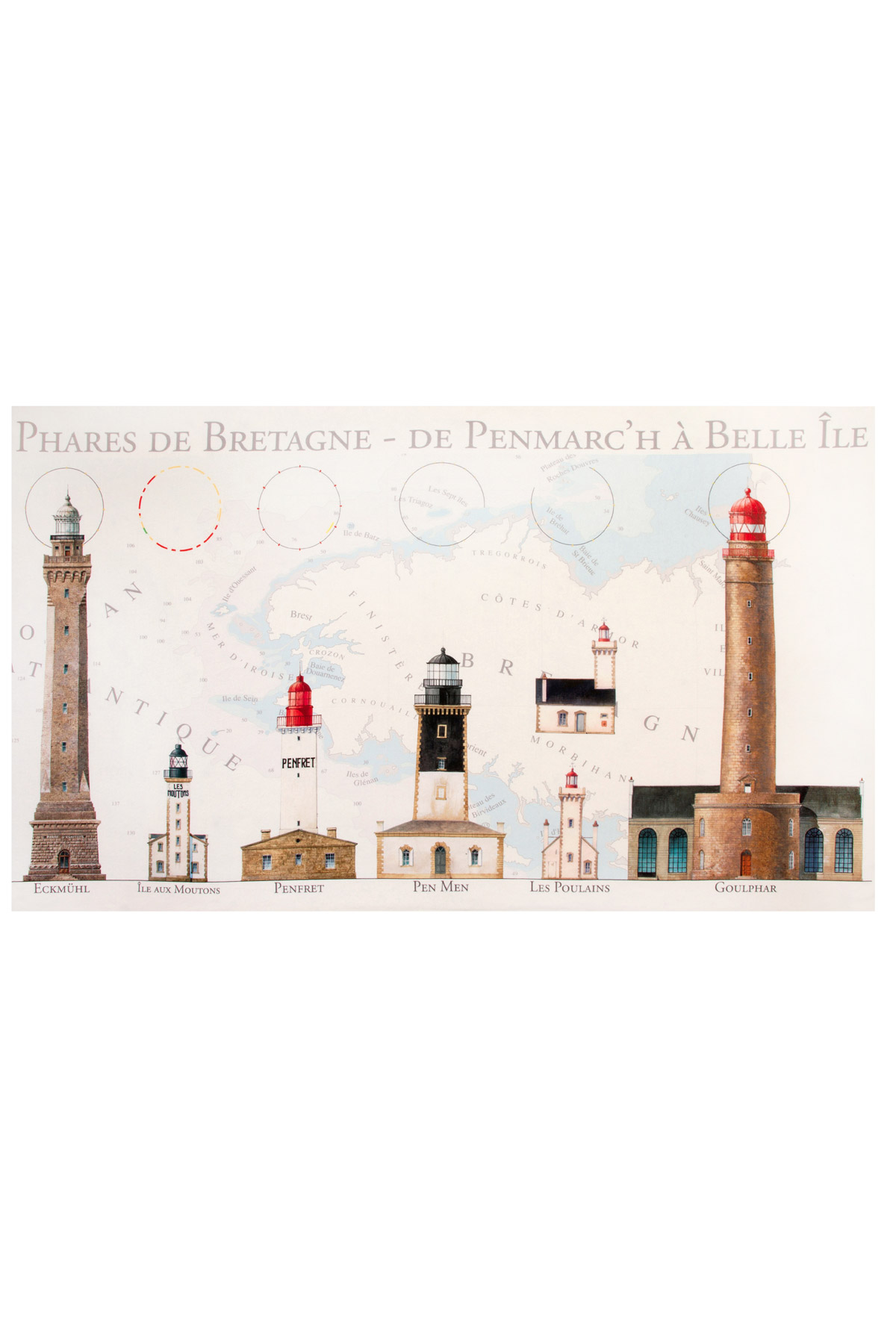 - - Serviette PENMARCH-BELLE ILE PHARES