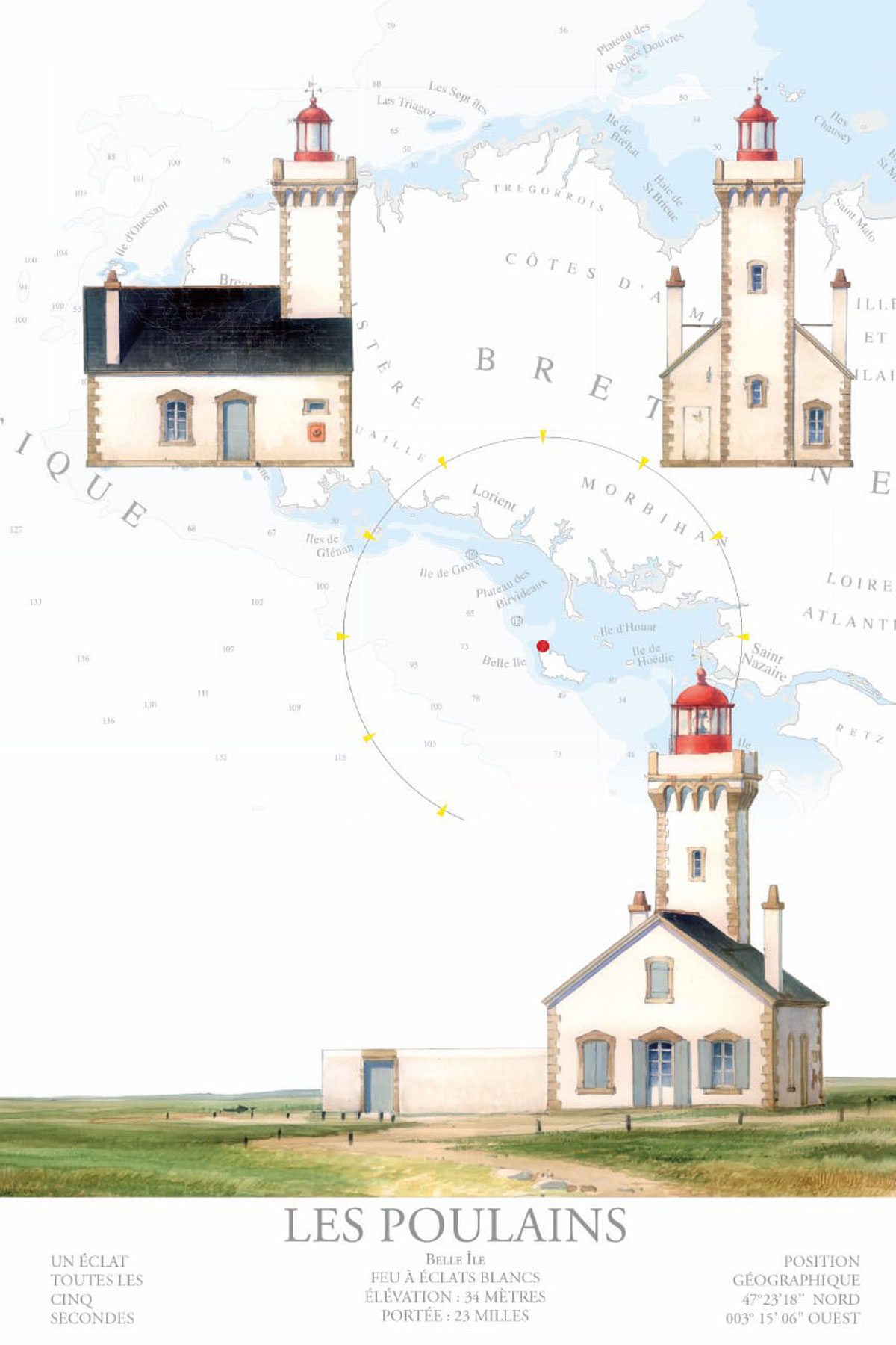 - - Serviette POULAINS PHARE