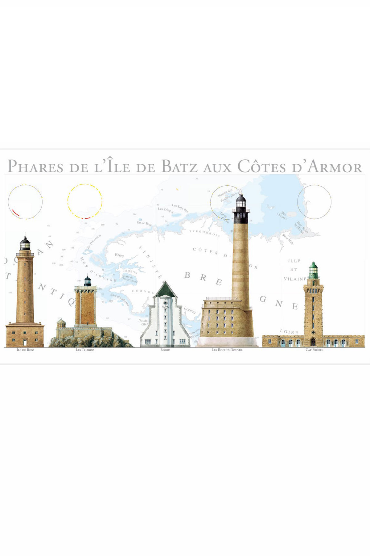 - PHARES COTES D ARMOR Drap de bain