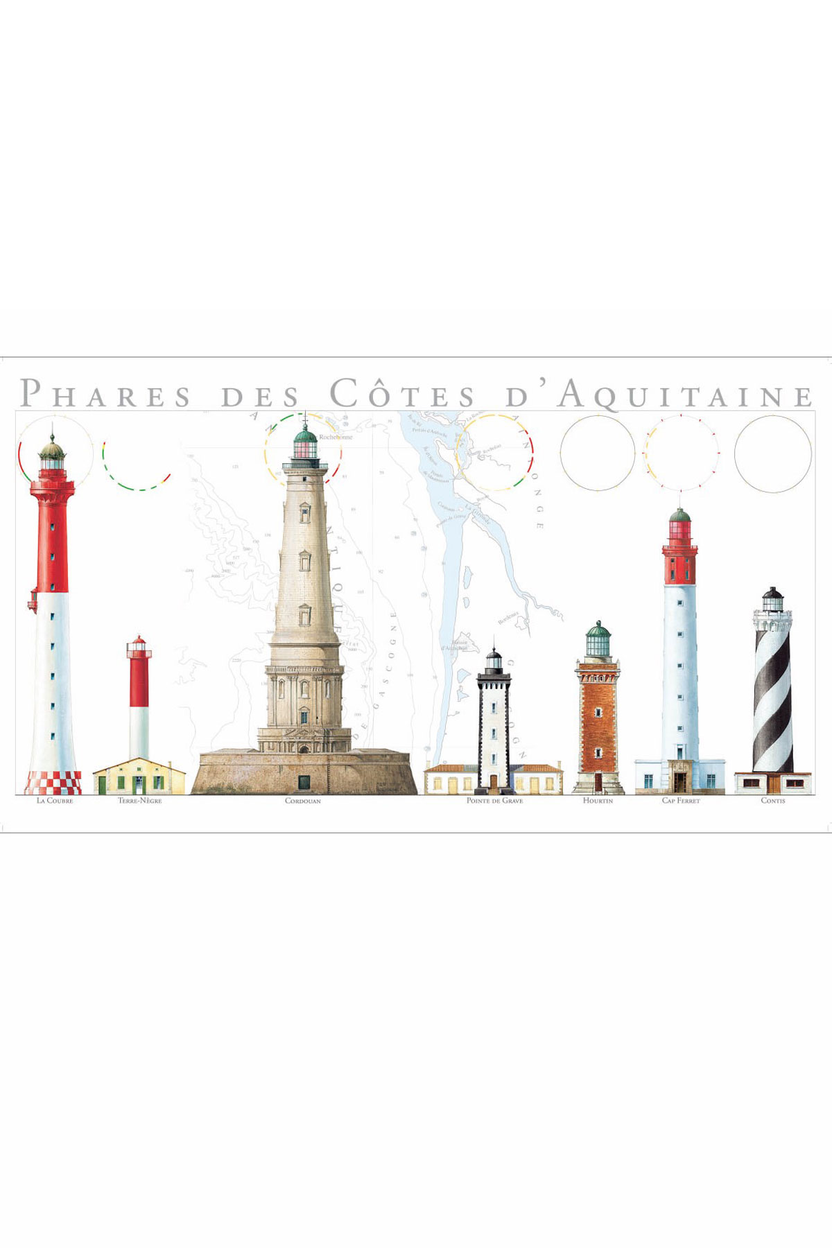 - PHARES AQUITAINE Drap de bain