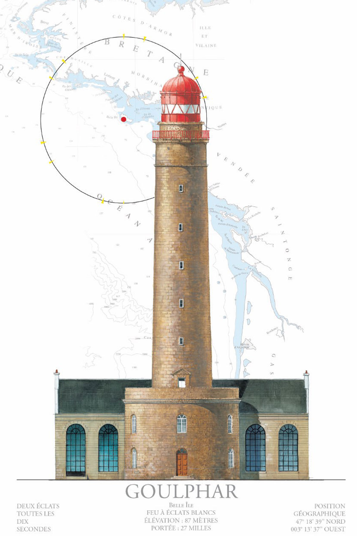 - PHARE GOULPHAR Serviette de plage