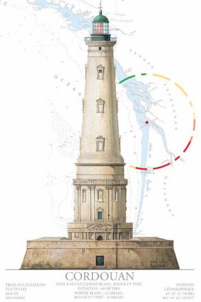 - PHARE CORDOUAN Serviette de plage
