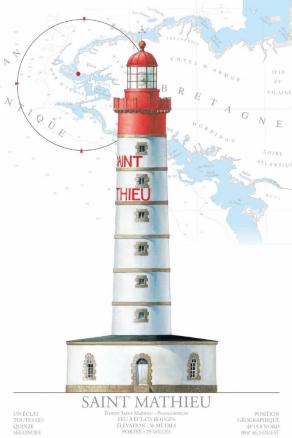 - PHARE ST MATHIEU Serviette de plage