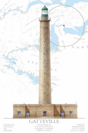 - PHARE GATTEVILLE Serviette de plage
