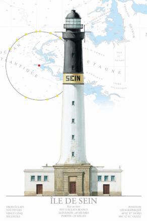 - PHARE ILE DE SEIN Serviette de plage