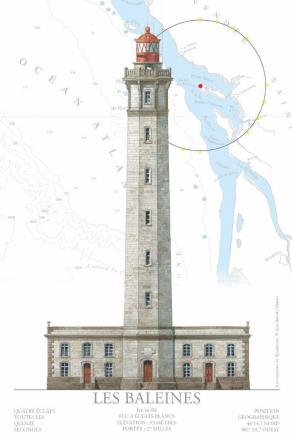 - PHARE LES BALEINES Serviette de plage