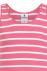 Robe Robe TELY KID